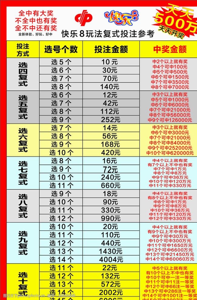 探索新疆福彩35选7走势图，数字背后的奥秘与乐趣，揭秘新疆福彩35选7走势图，数字背后的奥秘与乐趣