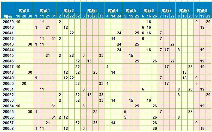 2020057期双色球开奖结果揭晓，幸运数字点亮希望之光，2020057期双色球开奖结果，幸运数字点亮希望之光