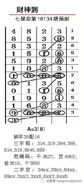 排列5七星彩，数字的魔力与幸运的瞬间，排列5七星彩，数字的魔力与幸运的瞬间