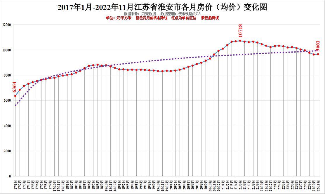 江苏11选5走势图100期，深度解析与理性投注指南，江苏11选5走势图100期深度解析，理性投注策略与技巧