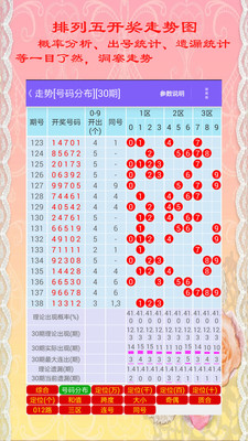 排列五开奖走势图，风格与趋势的视觉盛宴，排列五开奖走势图，风格与趋势的视觉盛宴