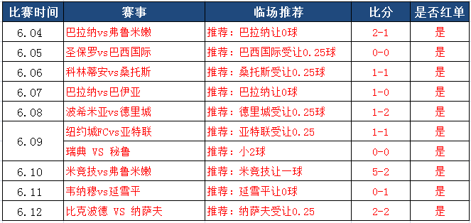 捷报比分网，体育迷的实时赛事信息宝库，捷报比分网，体育迷的实时赛事信息宝库