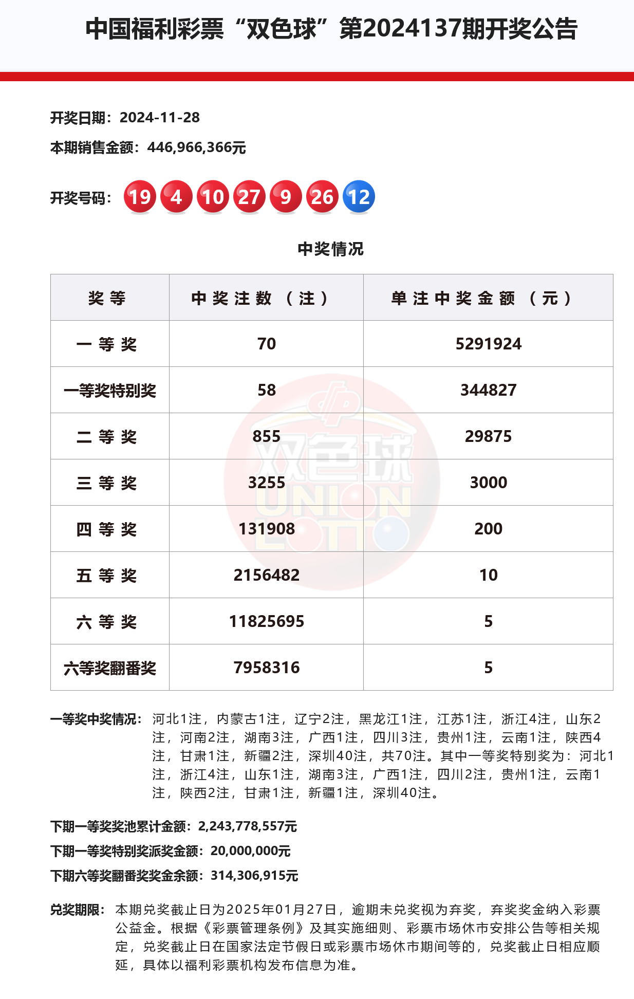 河南福彩22选5，揭秘开奖号码走势图背后的奥秘，揭秘河南福彩22选5开奖号码走势图，探寻背后的奥秘