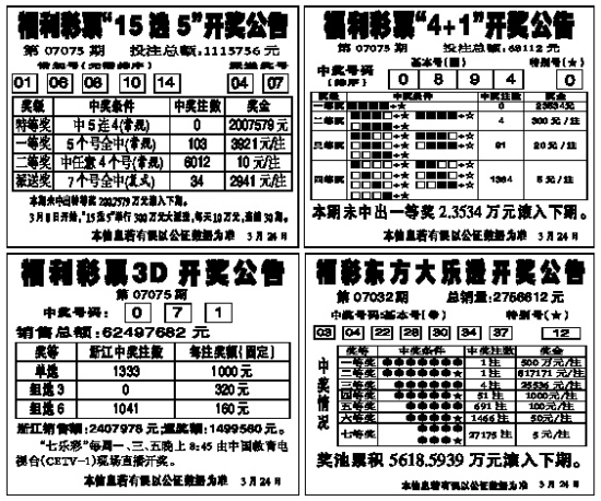 今日揭晓，15选5开奖结果精彩回顾与解析，15选5开奖揭晓，精彩回顾与深度解析