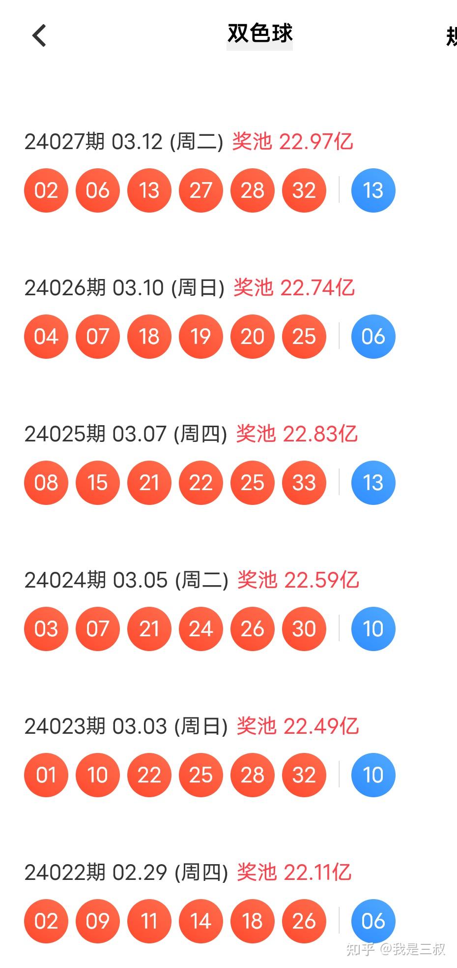 探索双色球，最新试机号与开奖号的神秘面纱，揭秘双色球，试机号与开奖号的神秘联系