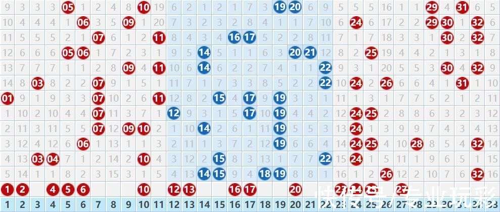 2022年双色球2022063期开奖结果揭晓，幸运数字引领新希望，2022年双色球2022063期，幸运数字开启新希望