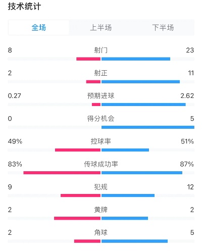 体育迷的必备神器，体球网比分即时比分新版深度解析，体球网比分即时比分新版，体育迷的必备神器深度解析