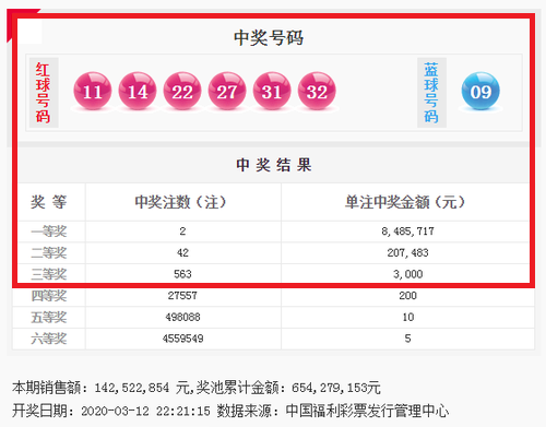 双色球033期，梦想与幸运的碰撞，双色球033期，梦想与幸运的璀璨碰撞