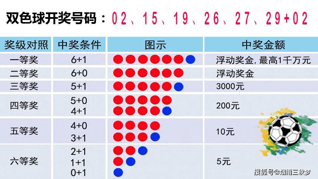 双色球2022013，揭秘中奖背后的故事与彩民心声，双色球2022013，中奖背后的故事与彩民心声揭秘