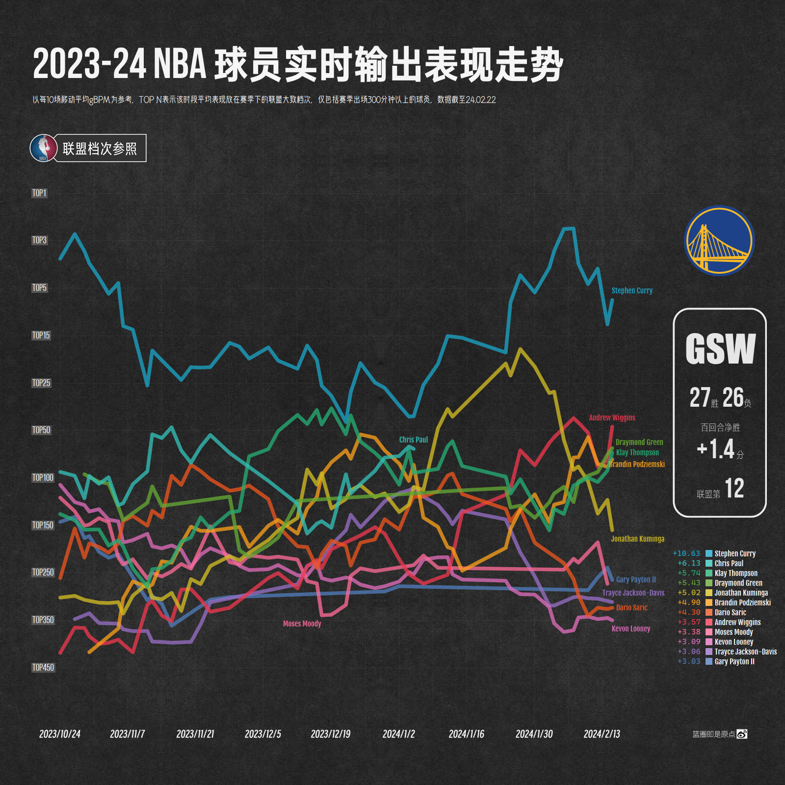 NBA新赛季，基于历史数据与当前趋势的预测分析，基于历史数据与当前趋势的NBA新赛季预测分析