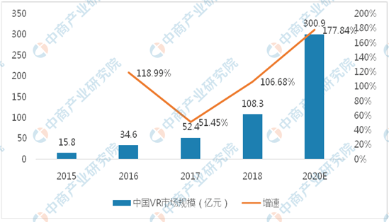 3D走势图1000期最新，深度解析与未来展望，3D走势图1000期深度解析，历史趋势与未来展望