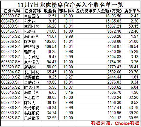 金拐双色球预测，科学还是迷信？——深度剖析双色球预测专家的真相，揭秘金拐双色球预测，科学还是迷信的迷雾？