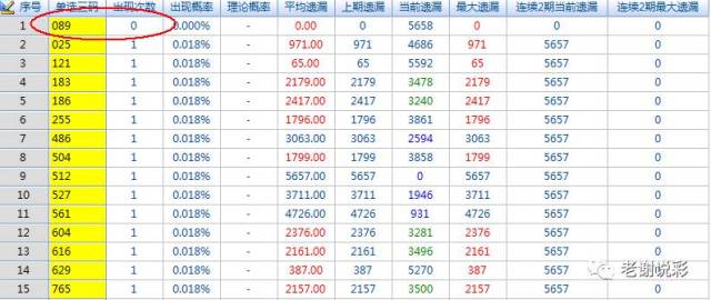 3D试机号，今日绕胆图彩之网181的深度解析，3D试机号与今日绕胆图彩之网181的深度解析，解锁数字背后的奥秘