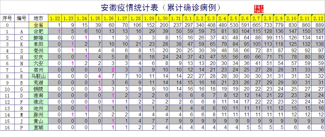 探索双色球开奖的奥秘，解析双色球开奖结果走势图与综合分布图，双色球开奖奥秘，解析开奖结果走势图与综合分布图