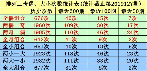 探索排列三的奥秘，千禧试机号与关注码的深度解析，探索排列三的奥秘，千禧试机号与关注码的深度解析