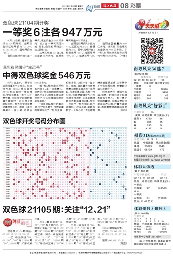 探索双色球天天盈球走势，揭秘数字背后的秘密，揭秘双色球与天天盈球数字走势，探寻背后的秘密