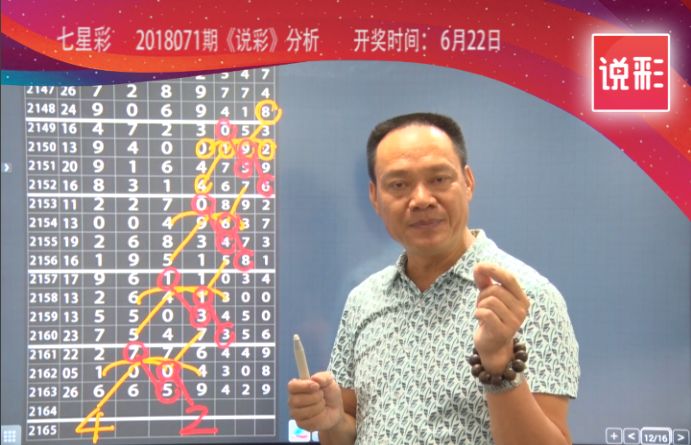 七星彩今日开奖结果查询，揭秘幸运数字的奥秘，揭秘今日七星彩开奖结果，探寻幸运数字的奥秘