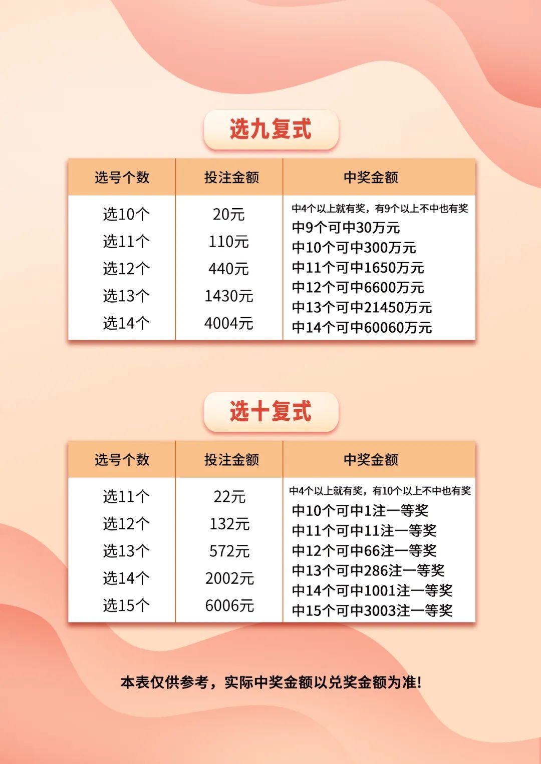 快乐8，解锁中奖秘籍与奖金宝典，快乐8，解锁中奖秘籍与奖金宝典