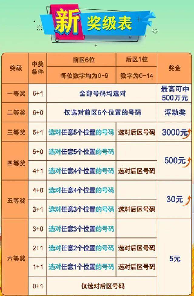 幸运11选5，揭秘开奖背后的数字魔法，揭秘幸运11选5，数字背后的开奖魔法