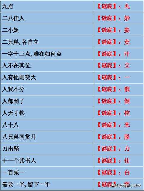 猜字谜大全，3800个智慧与乐趣的奇妙之旅，3800个谜题，智慧与乐趣的猜字之旅