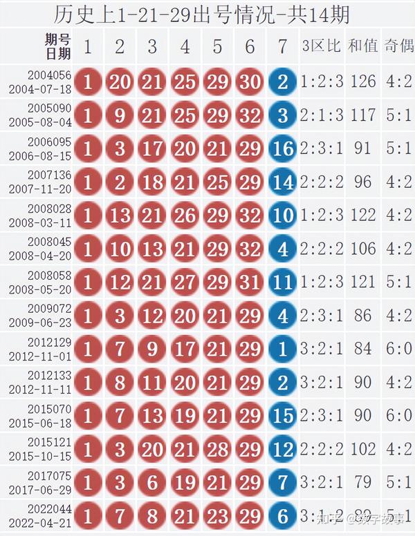 2021年双色球第037期开奖揭晓，幸运数字背后的故事与期待，揭秘2021年双色球第037期开奖，幸运数字背后的故事与期待