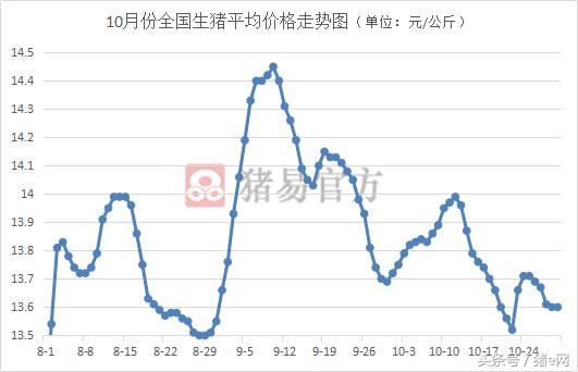 河南22选五，解析开奖号码走势图，洞悉彩民智慧，河南22选五，解析开奖号码走势图，洞悉彩民智慧