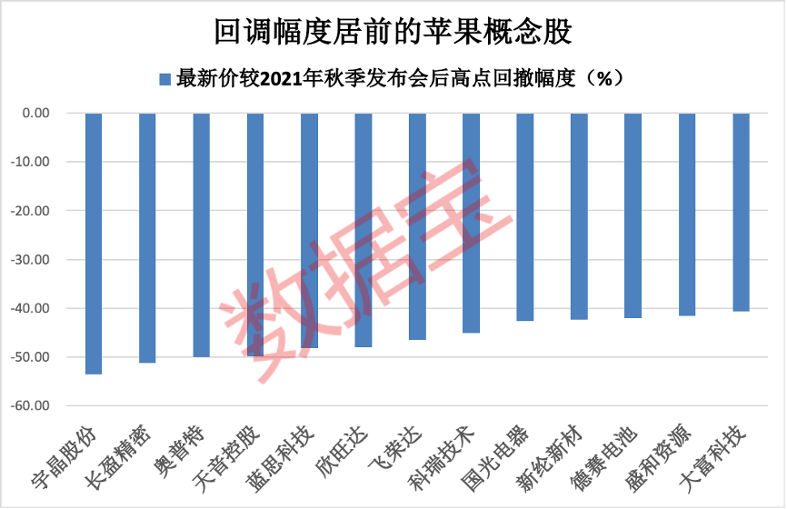 排列五近期50期开奖结果深度分析，深度剖析排列五近期50期开奖结果，趋势、规律与策略