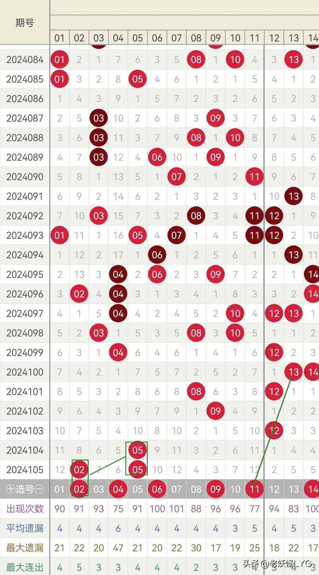 2020131期双色球开奖号码，梦想与幸运的碰撞，双色球2020131期开奖，梦想与幸运的激情碰撞