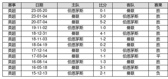 今晚体彩31选7开奖号码揭秘，揭秘概率与幸运的瞬间，揭秘体彩31选7开奖号码，概率与幸运的瞬间