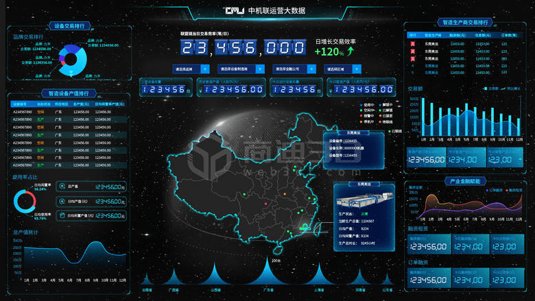 3D走势图带连线版坐标，解锁数据可视化新维度，解锁数据可视化新维度，3D走势图带连线版坐标的魅力