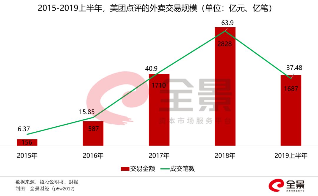 2020年彩票开奖记录，全年回顾与数据分析，2020年彩票开奖记录，全年回顾与深度数据分析