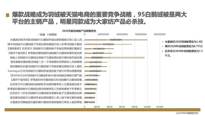 最新全国联销图高清图今日发布，透视中国彩票市场的数字脉搏，透视中国彩票市场数字脉搏，最新全国联销图高清图今日发布