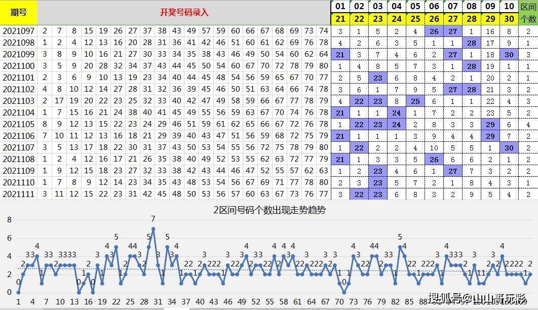 第171页