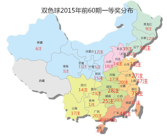 全国双色球中奖分布，揭秘幸运的地理足迹，揭秘全国双色球中奖的地理足迹