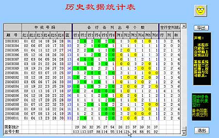 探索双色球走势，双色球走势计算器的奥秘与实用指南，双色球走势计算器，奥秘、实用指南与预测技巧