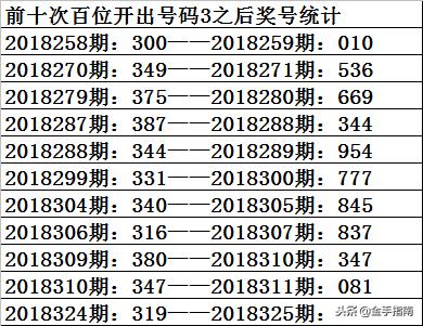 预测下期彩票号码，科学方法与理性思考，科学方法与理性思考，预测下期彩票号码的理性探索