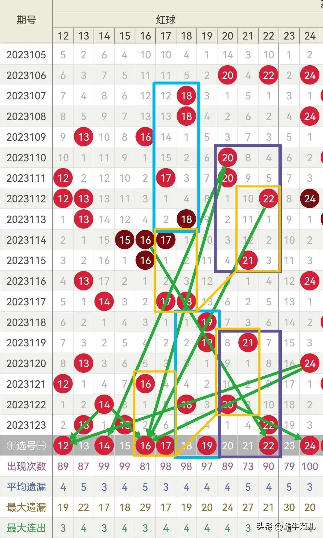 快乐8，历史开奖结果中的数字奥秘与快乐之旅，快乐8，历史开奖数字的奥秘与快乐之旅