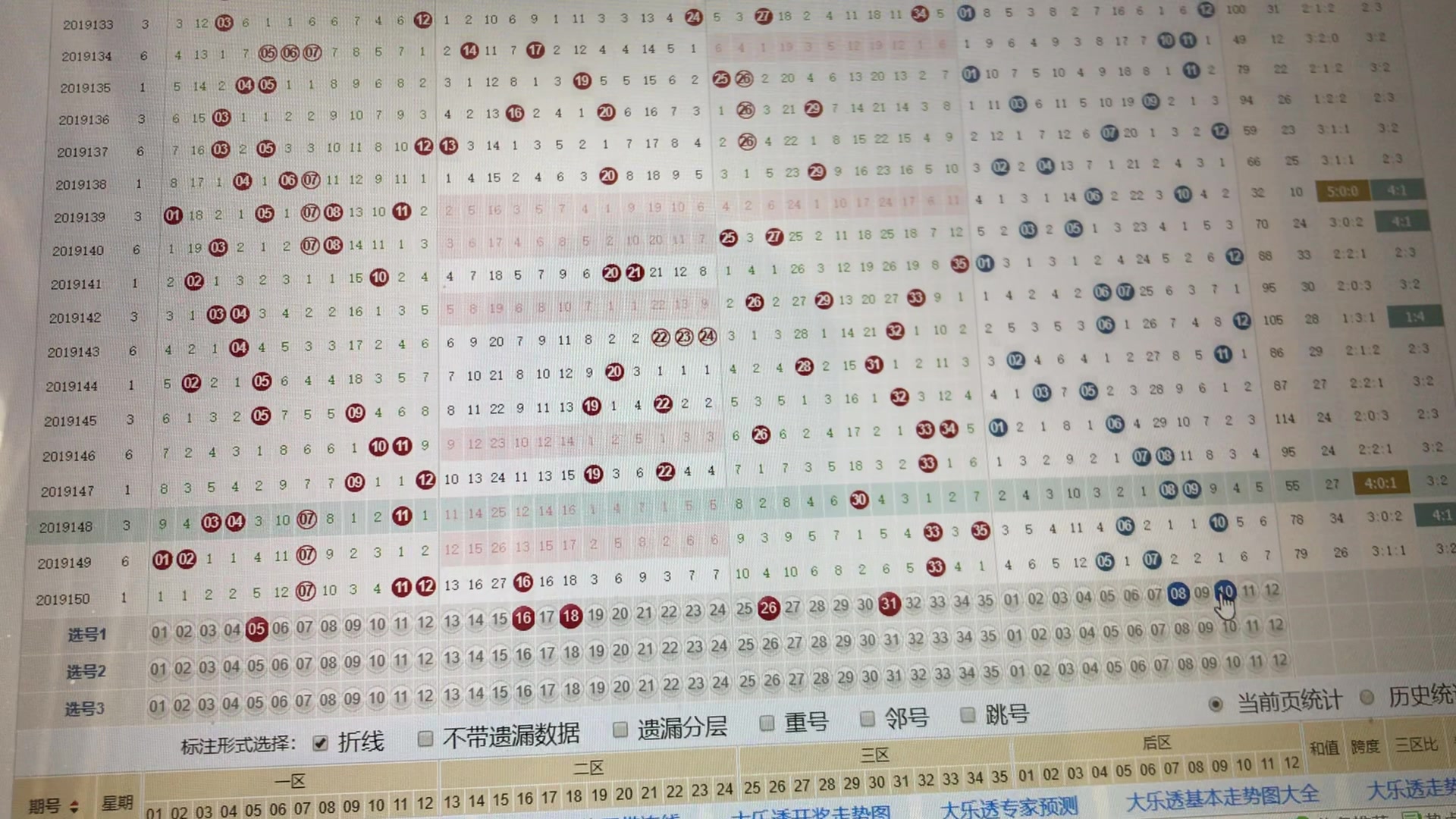 探索大乐透近100期开奖走势，数字背后的奥秘与趋势分析，大乐透100期开奖走势分析，数字背后的奥秘与趋势探索