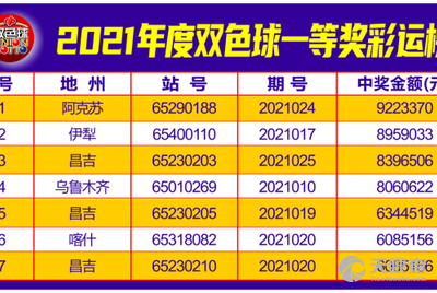 探索新疆福彩3D开奖结果，数字背后的公益与希望，新疆福彩3D开奖结果，数字背后的公益与希望