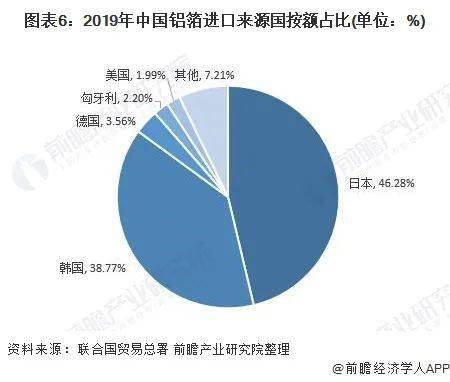 排列三跨度走势专业分析，深度解读与策略应用，排列三跨度走势的深度解析与策略应用