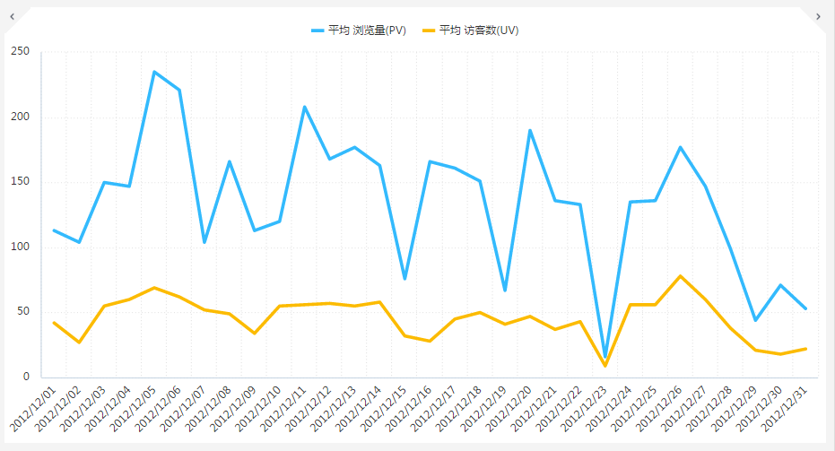 探索未来，3D带坐标基本走势图在数据分析中的新视角，3D带坐标基本走势图，未来数据分析的新视角