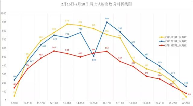 探索专业彩吧走势图的奥秘，解码数字背后的趋势与策略，解码专业彩吧走势图，揭秘数字背后的趋势与策略