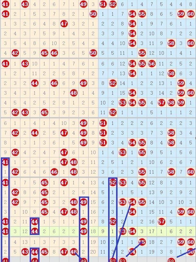 快乐8走势图带连线图，解锁数字游戏的智慧之钥，解锁数字游戏智慧，快乐8走势图带连线图解析