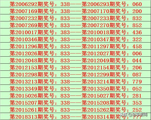 探索今日3D开奖结果，揭秘幸运数字的奥秘，揭秘今日3D开奖结果，探寻幸运数字的奥秘