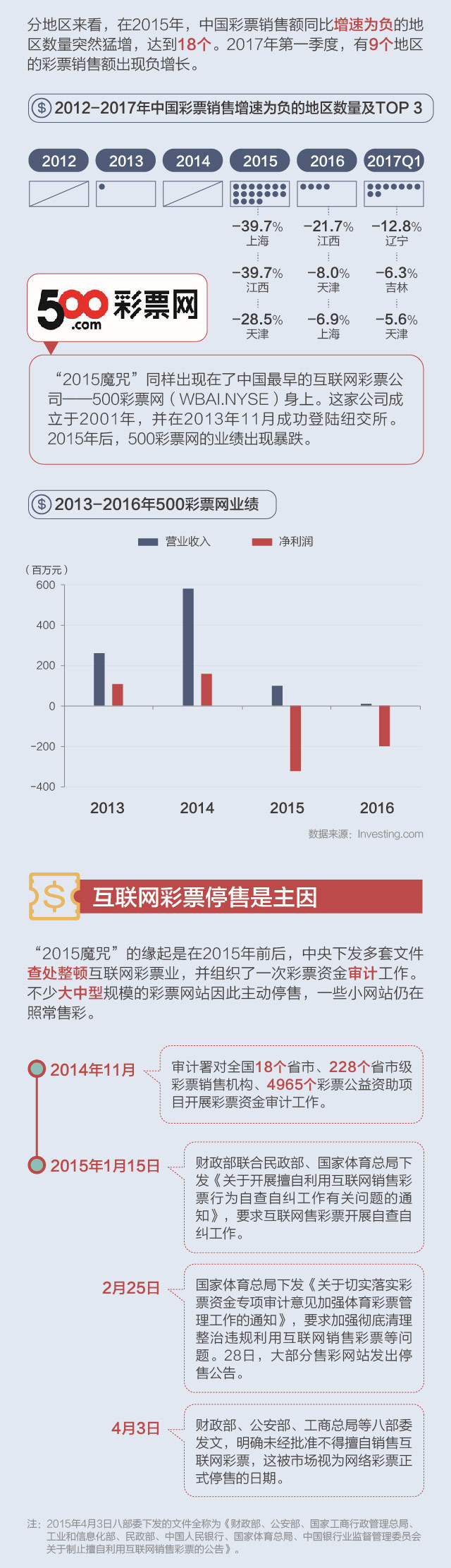 揭秘中彩数据网，数字时代的彩票信息枢纽，揭秘中彩数据网，数字时代的彩票信息枢纽