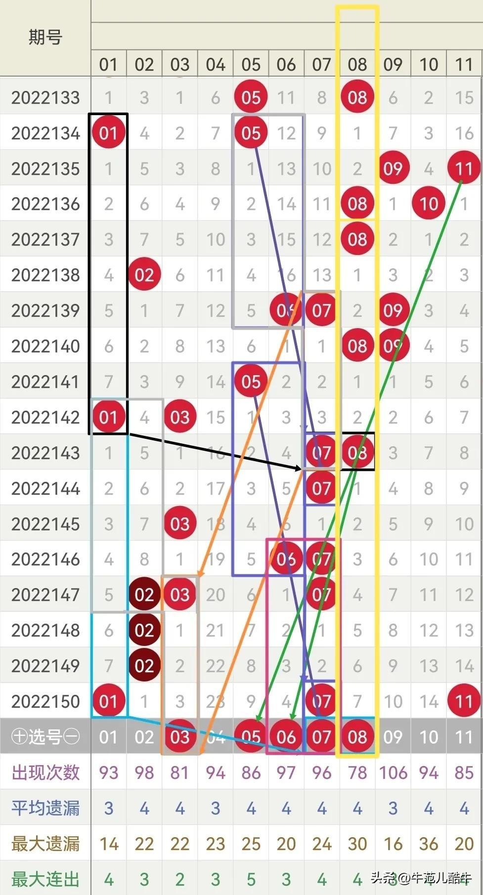 探索中国福彩双色球2023001期的神秘与乐趣，揭秘2023001期中国福彩双色球的神秘与乐趣