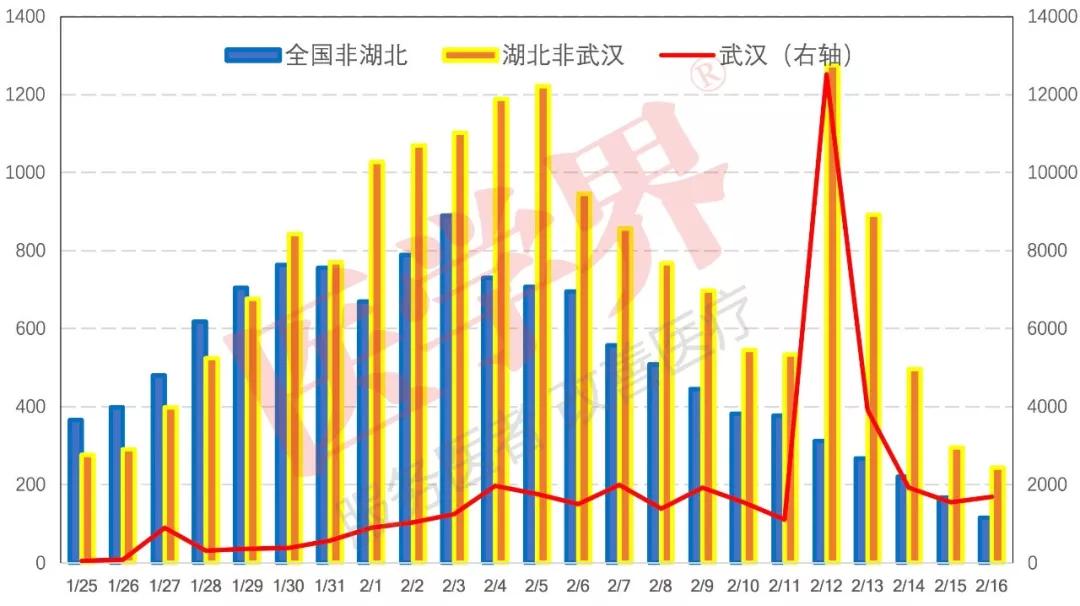 湖北11选五，透视走势图，洞悉未来之牛，透视湖北11选五走势图，洞悉未来之牛的秘密