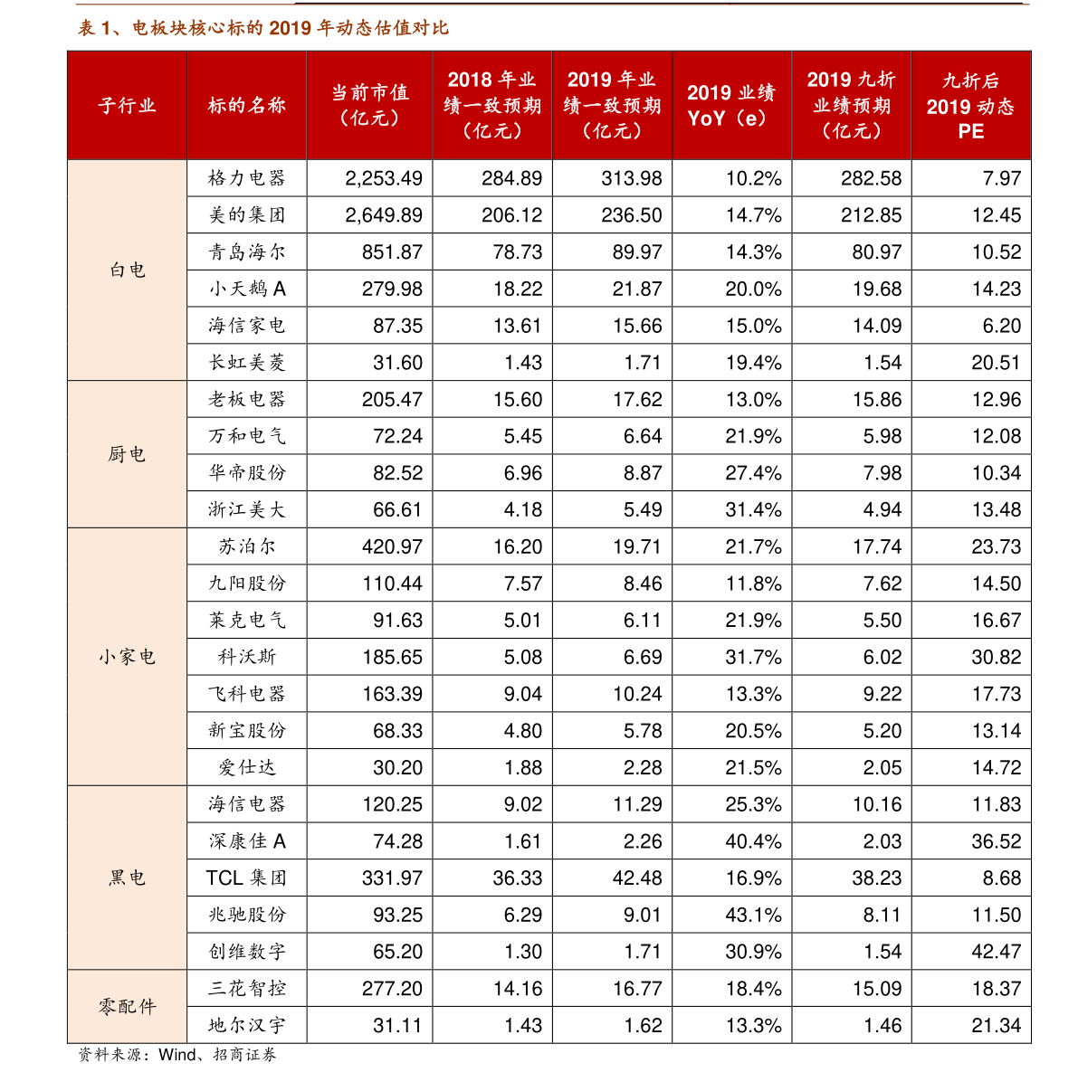 山东群英会走势图表，解析与展望，山东群英会走势图表，深度解析与未来展望