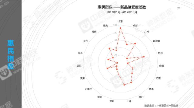 2021年3D走势图300期连线，数字游戏中的策略与洞察，2021年3D走势图300期连线，数字游戏中的策略与洞察