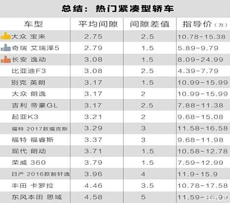 福彩15选5专家预测，揭秘数字背后的奥秘，福彩15选5专家预测，揭秘数字背后的奥秘